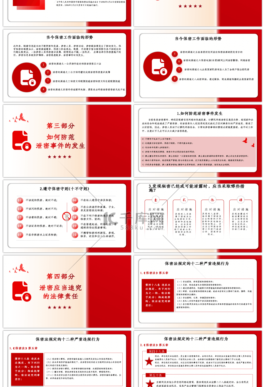 如何做好行政机关事业单位保密工作PPT模板