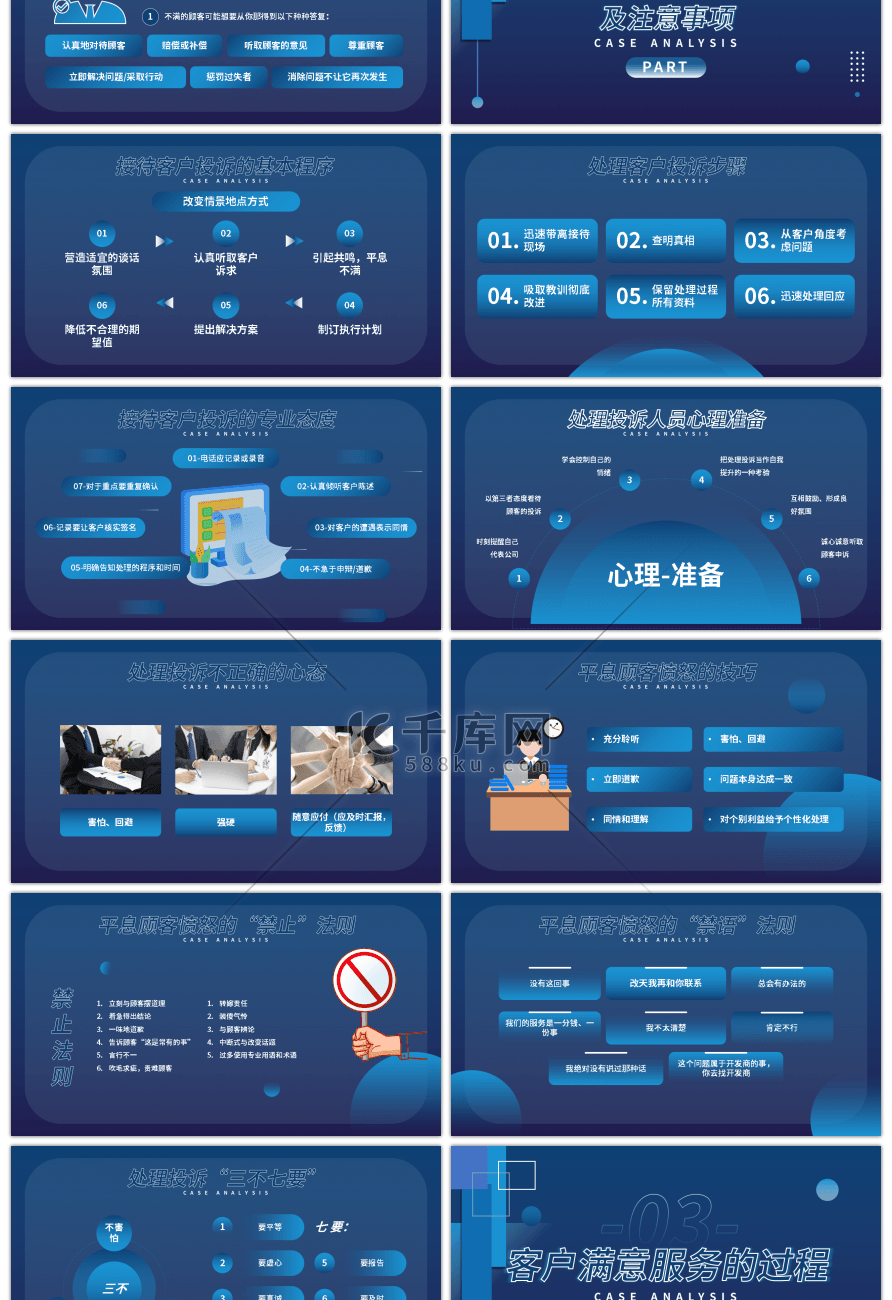 蓝色商务科技风客户投诉工作问题处理ppt模板