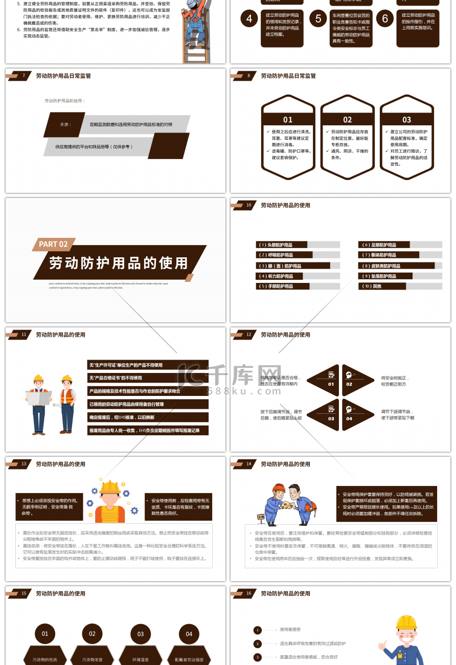 劳动用品使用和管理培训PPT模板