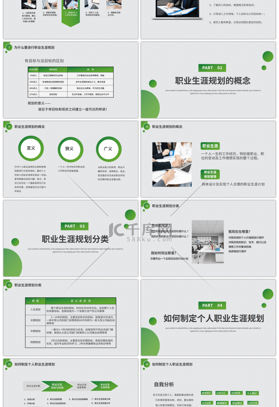 绿色商务员工职业生涯规划培训PPT模板