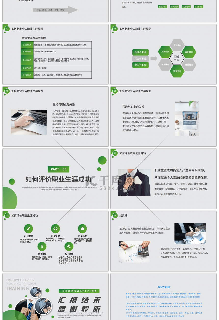 绿色商务员工职业生涯规划培训PPT模板