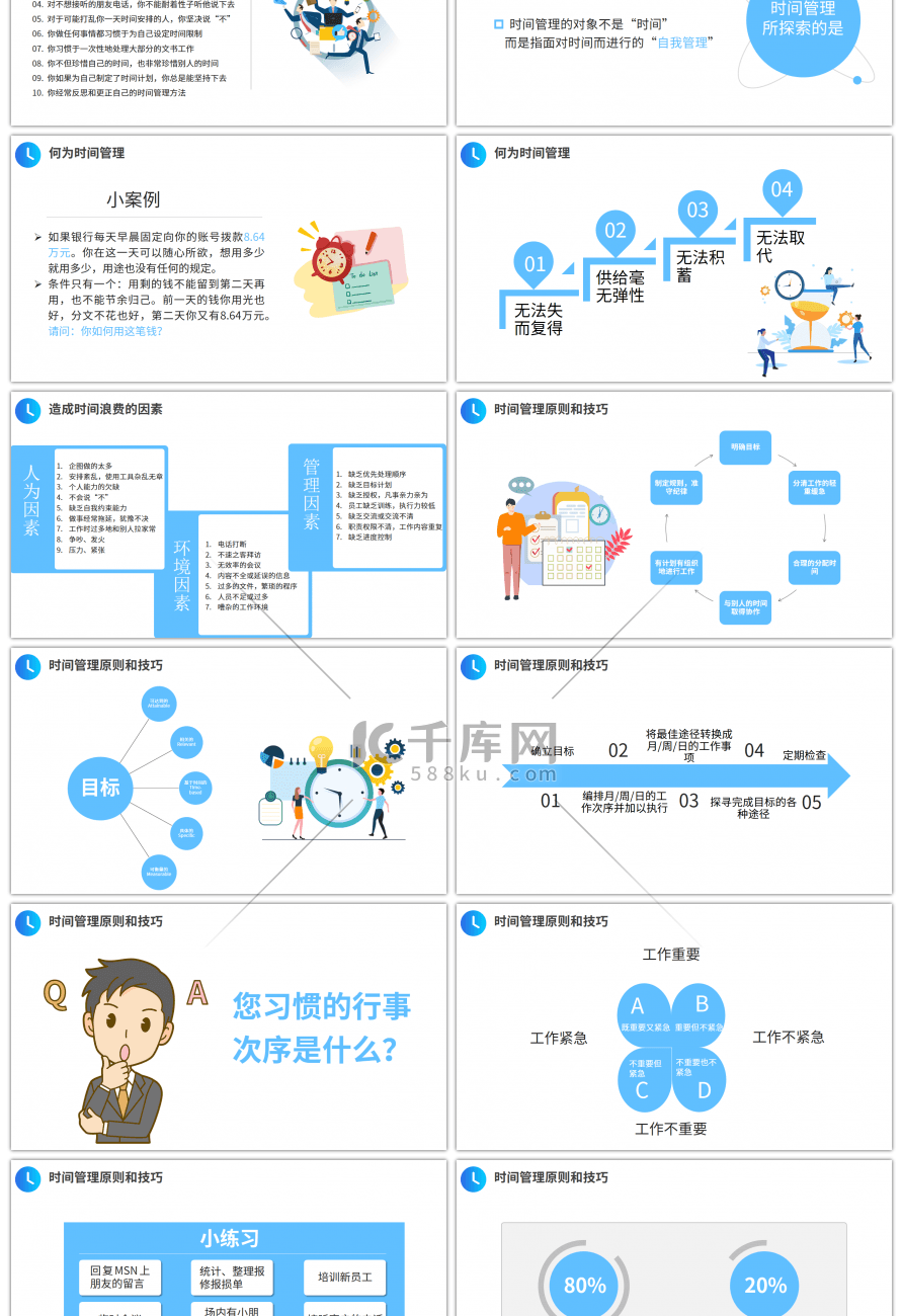 人力资源部培训课程时间管理培训PPT模板