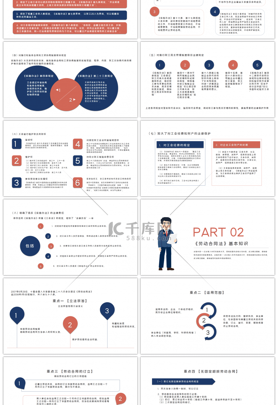 蓝色简约工会法律基本知识培训PPT模板