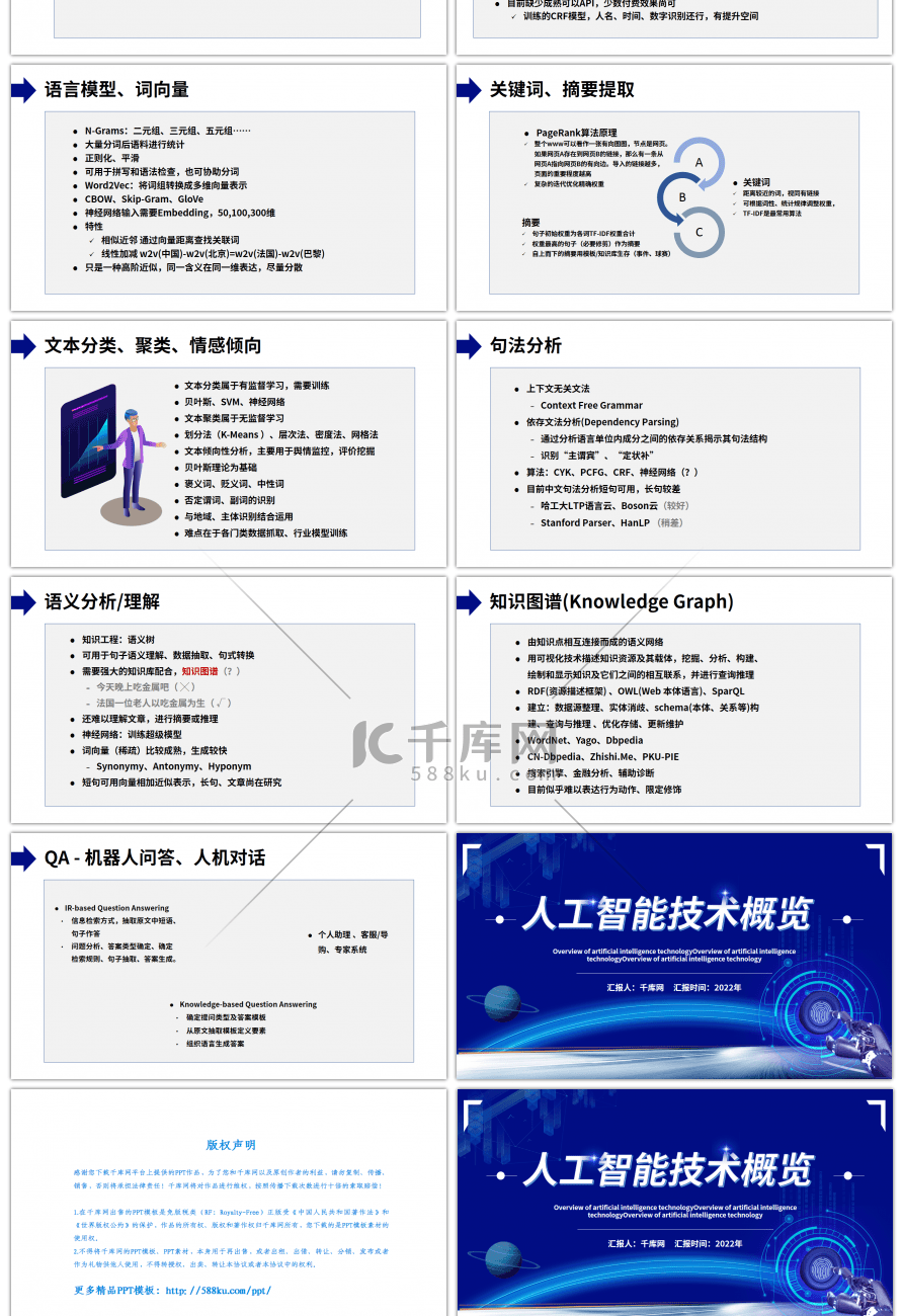 蓝色人工智能技术概览培训课件PPT模板