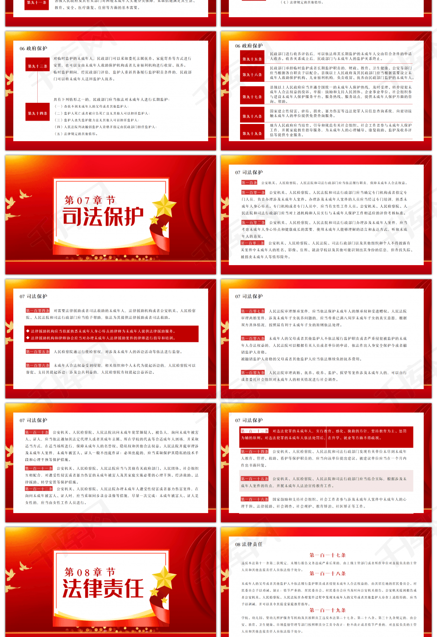 红色解读未成年人保护法下ppt模板