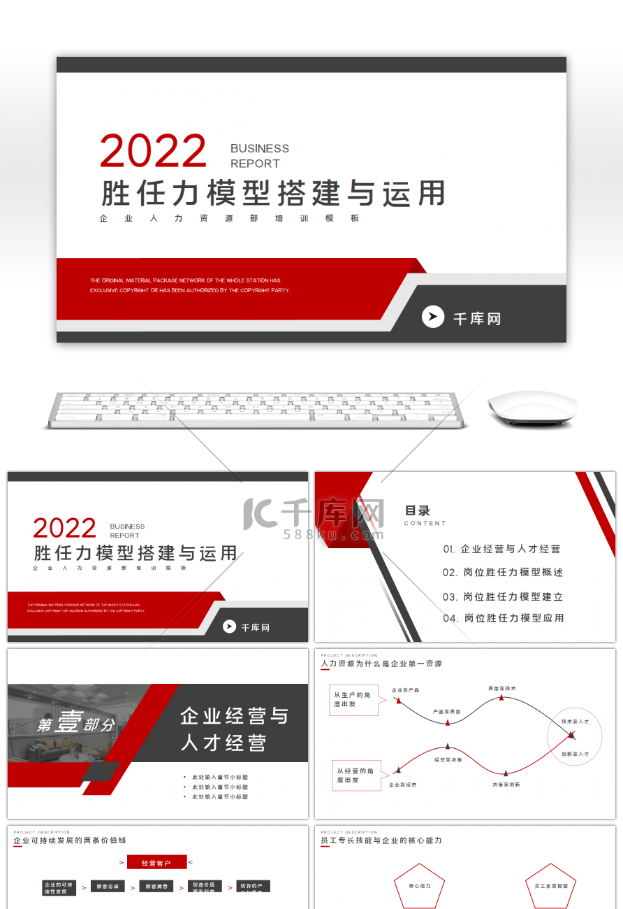 岗位胜任力模型搭建与运用红色简约PPT模