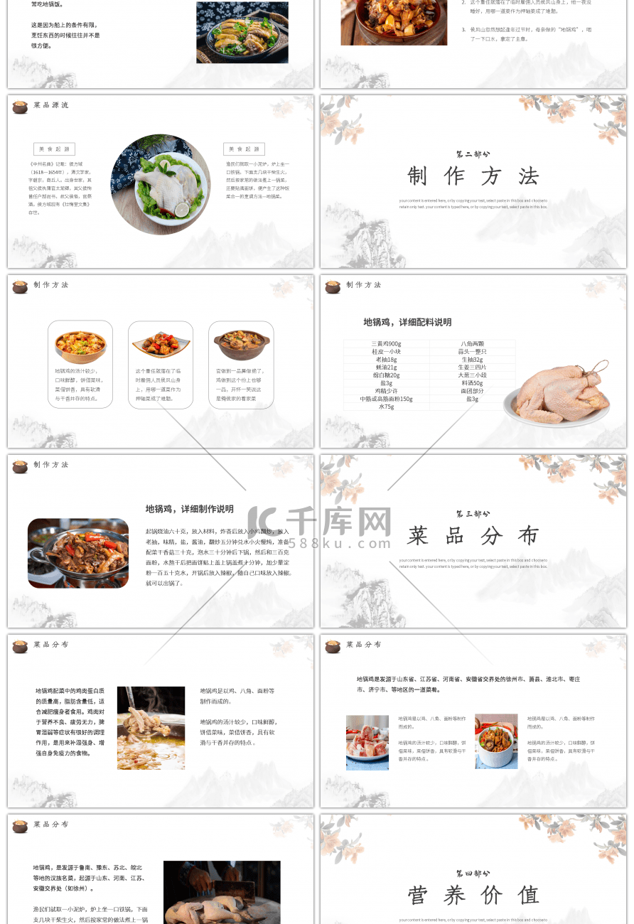 特色美食地锅鸡宣传介绍PPT模板