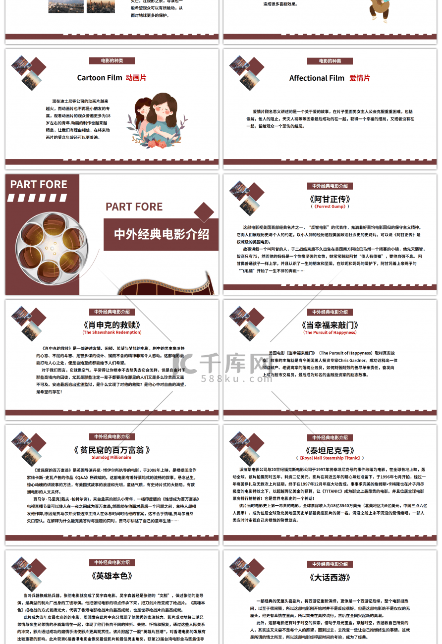 时尚创意电影之旅PPT模板