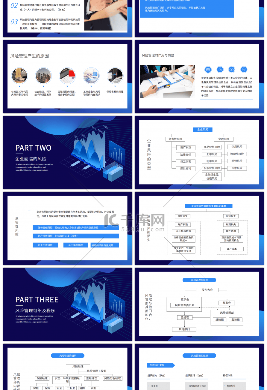 蓝色商务公司企业全面风险管理PPT模板
