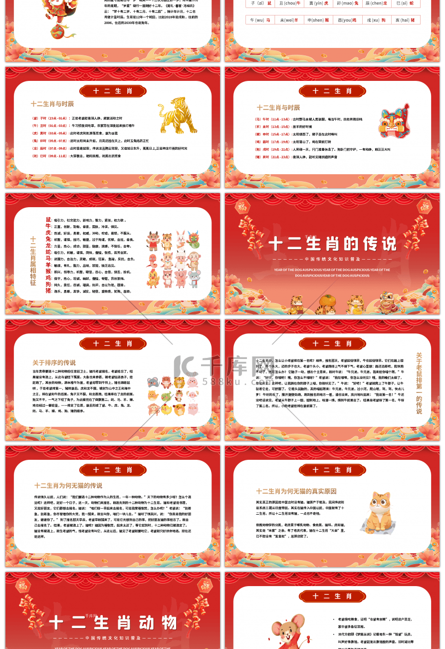 红色十二生肖传统文化通用PPT模板