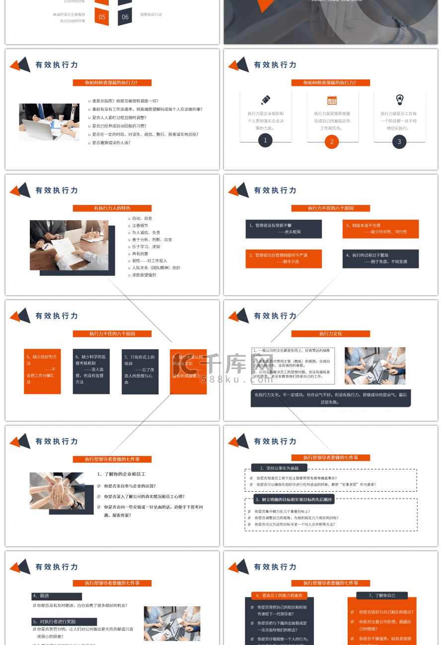 橙灰色三角商务有效沟通与有效执行力PPT