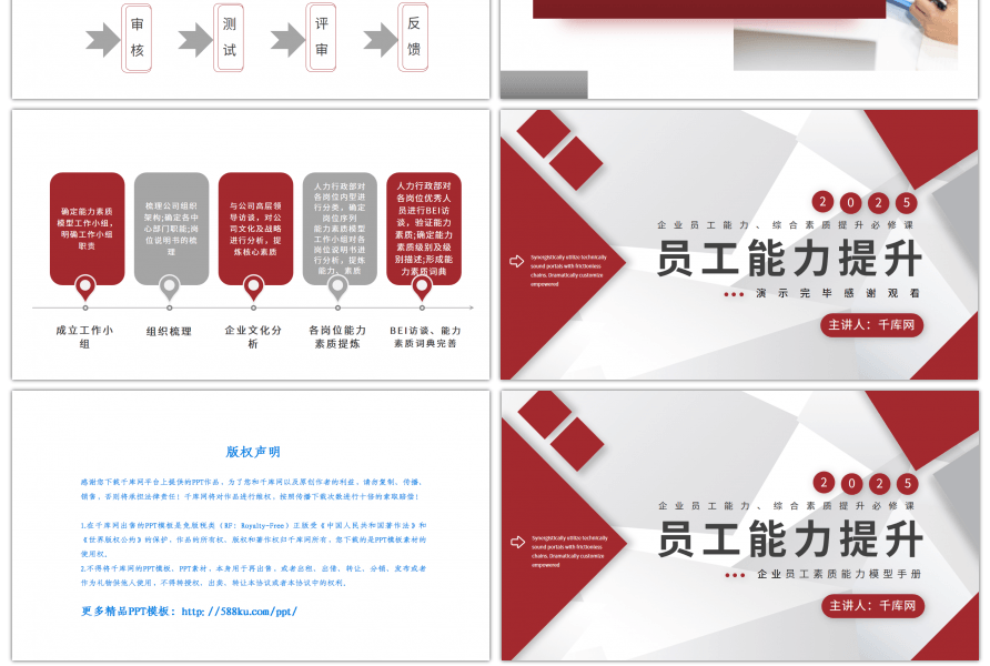 企业员工能力提升员工素质能力模型手册PP