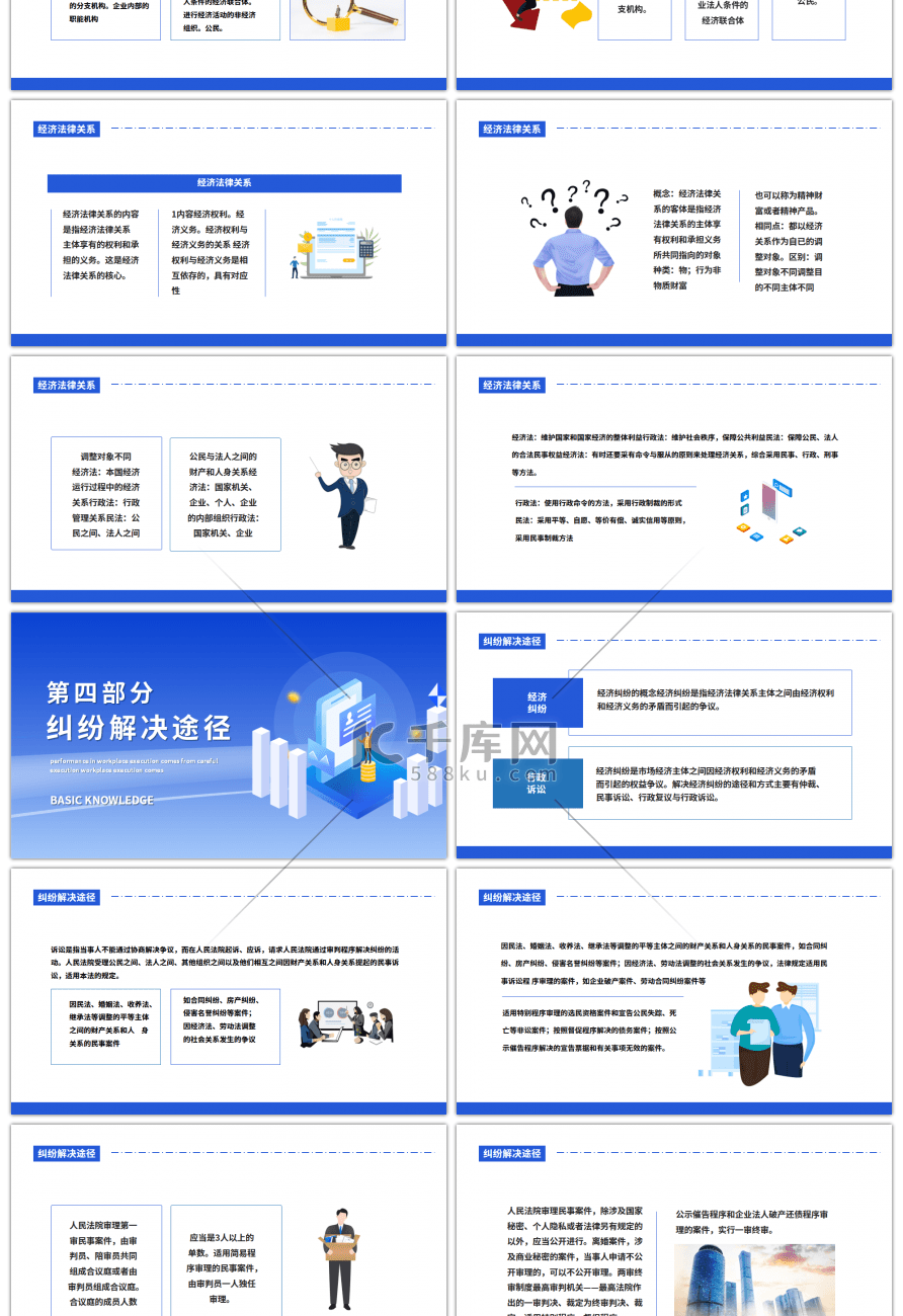 蓝色创意经济法基础知识PPT模板