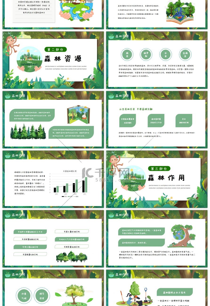 卡通风世界森林日主题班会课PPT模板