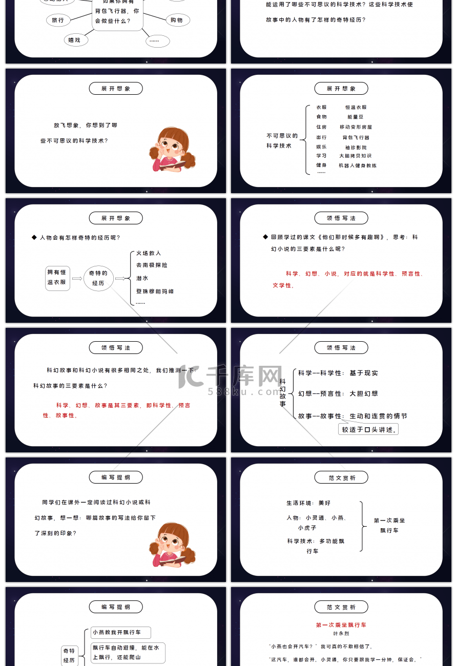 部编版六年级语文下册习作《插上科学的翅膀》 PPT课件