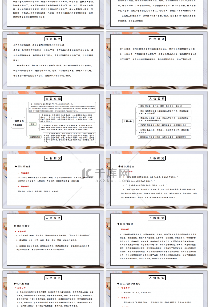 部编版八年级语文下册名著导读《钢铁是怎样炼成的》PPT课件