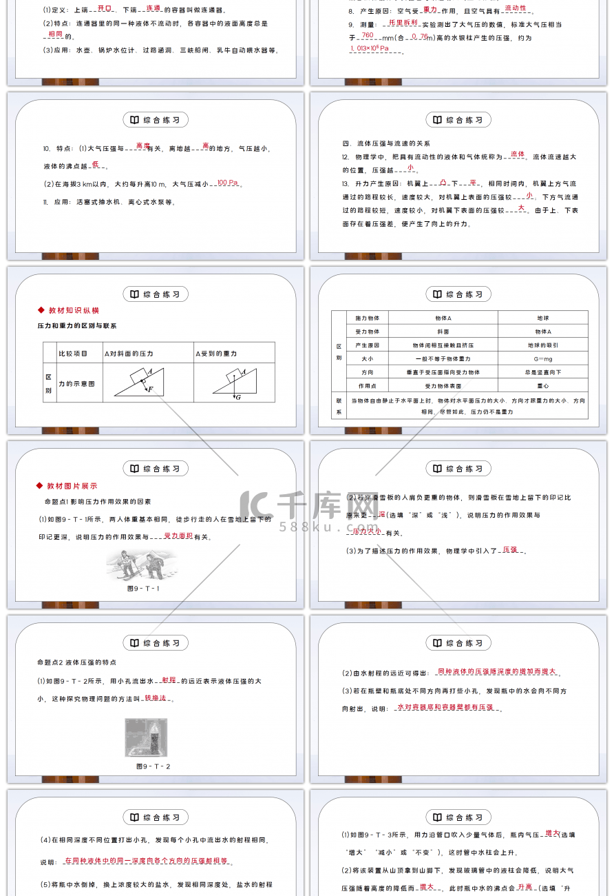 人教版八年级下册物理第三单元《压强-分类综合训练》PPT课件