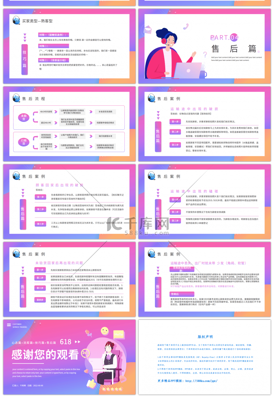 创意粉色渐变新手客服培训PPT模板