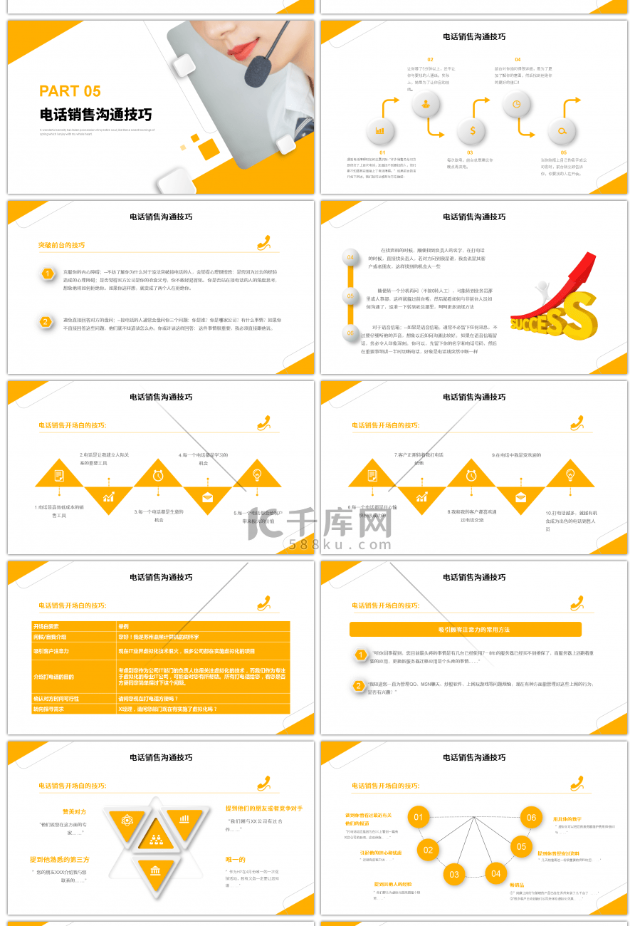 黄色商务公司企业电话销售培训PPT模板