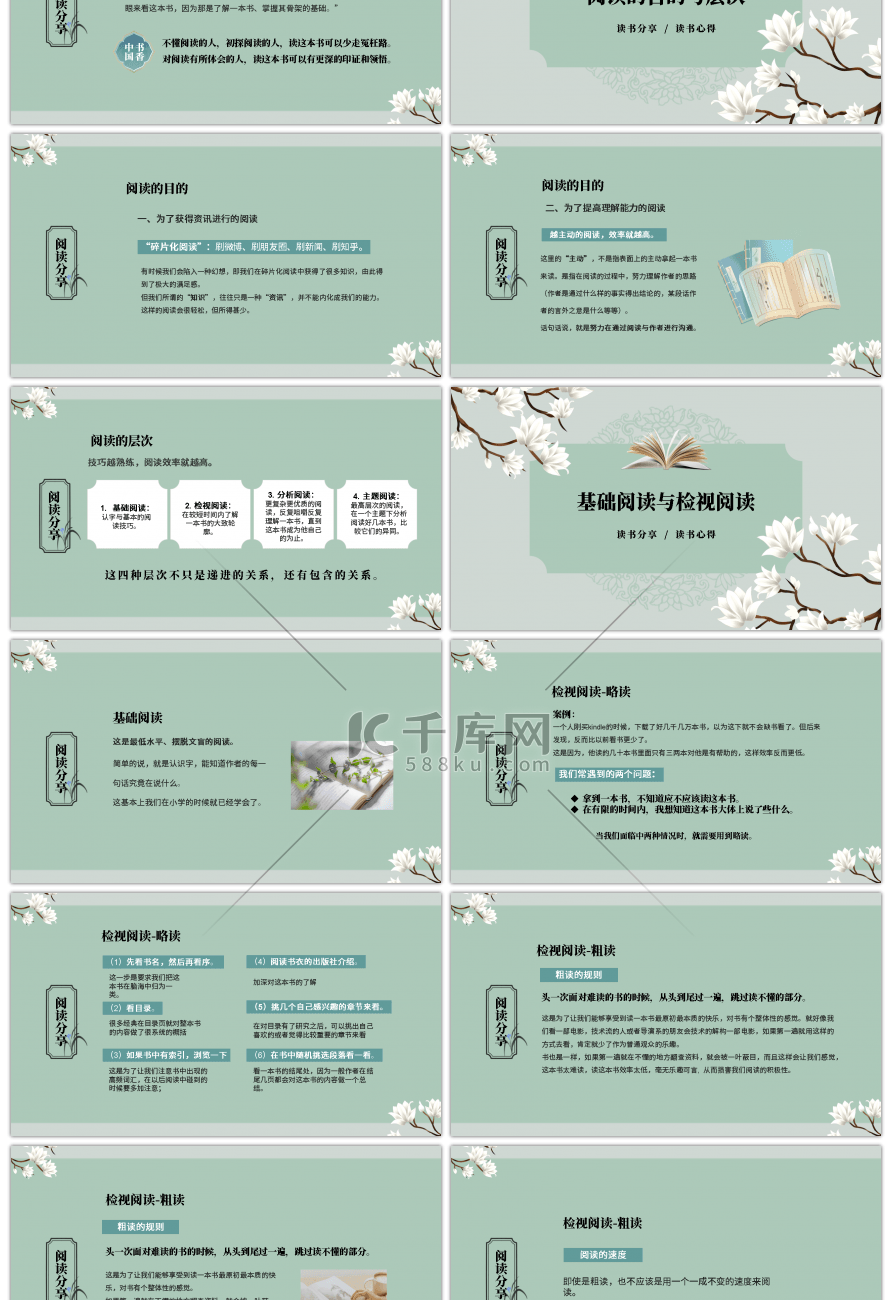 简约中国风读书分享如何阅读一本书PPT