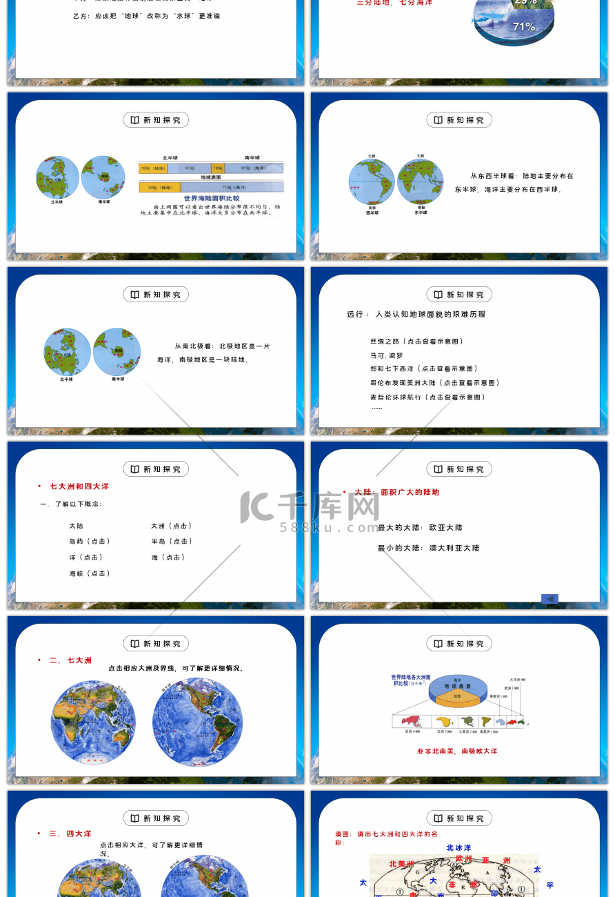 人教版七年级地理上册第二单元《陆地和海洋-大洲和大洋1》PPT课件