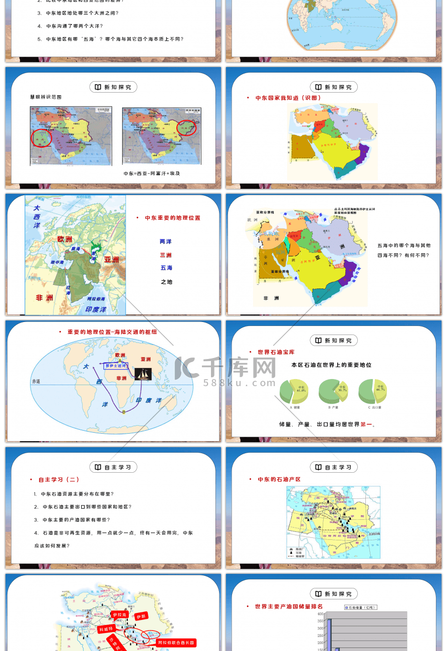 人教版七年级地理下册第三单元《东半球其他的地区和国家-中东》PPT课件 