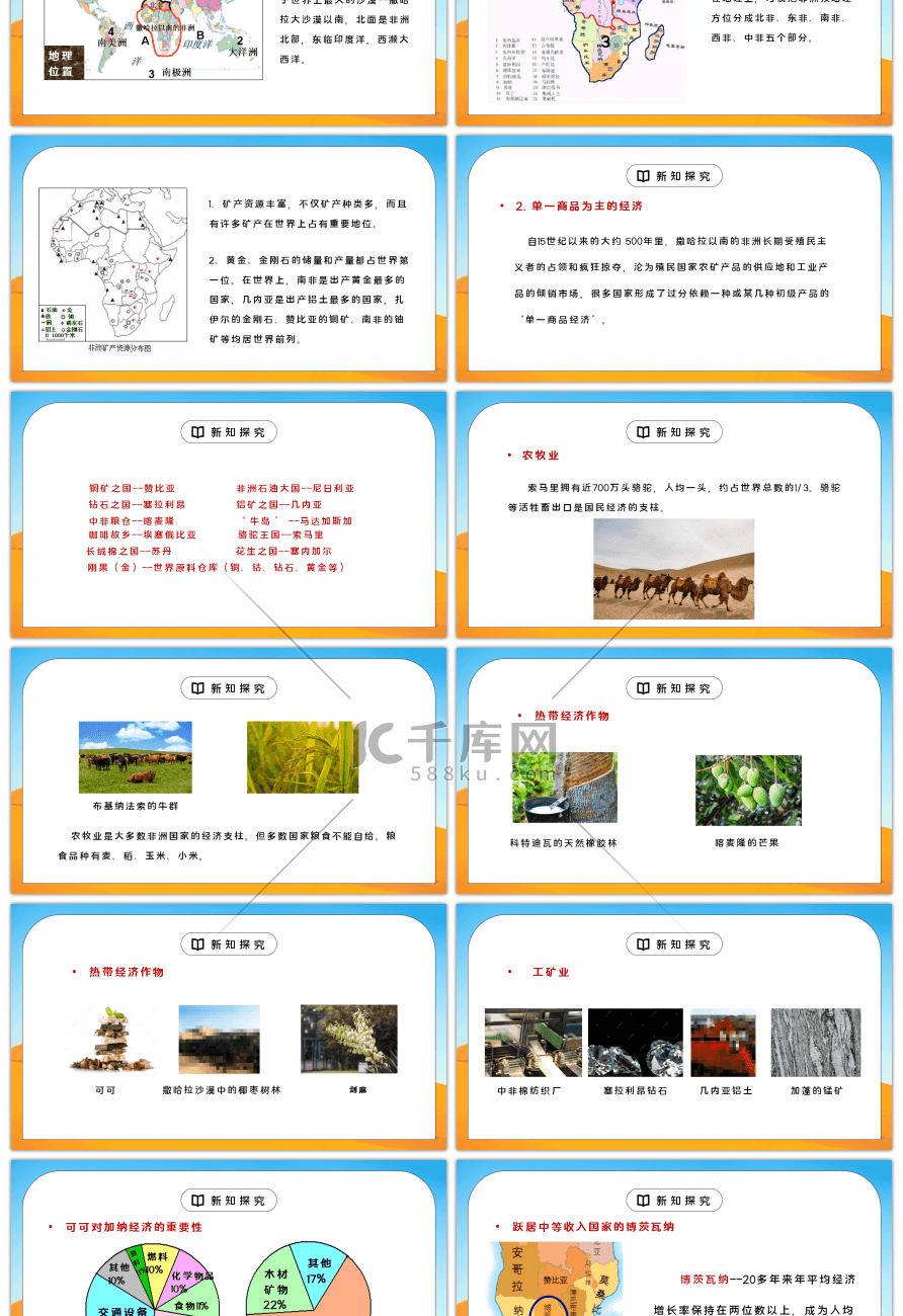 人教版七年级地理下册第三单元《东半球其他的地区和国家-撒哈拉以南非洲》PPT课件