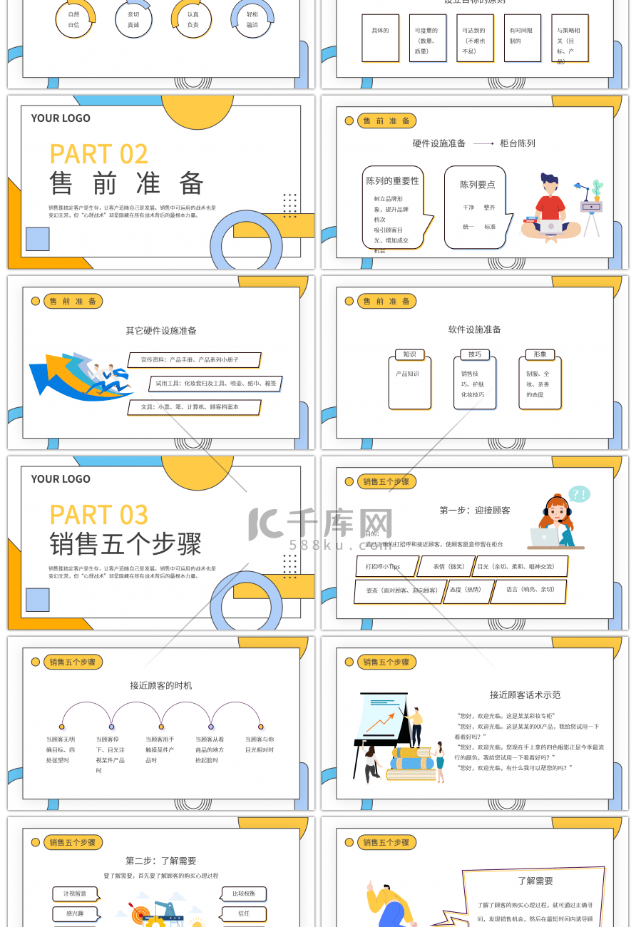 黄色几何简约销售人员管理销售技巧培训PP