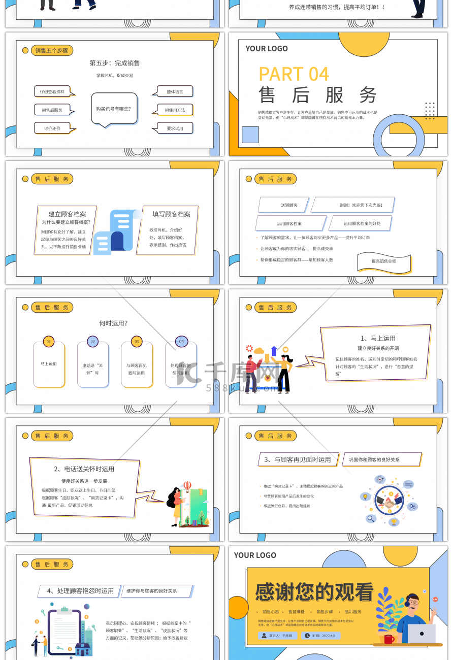 黄色几何简约销售人员管理销售技巧培训PP