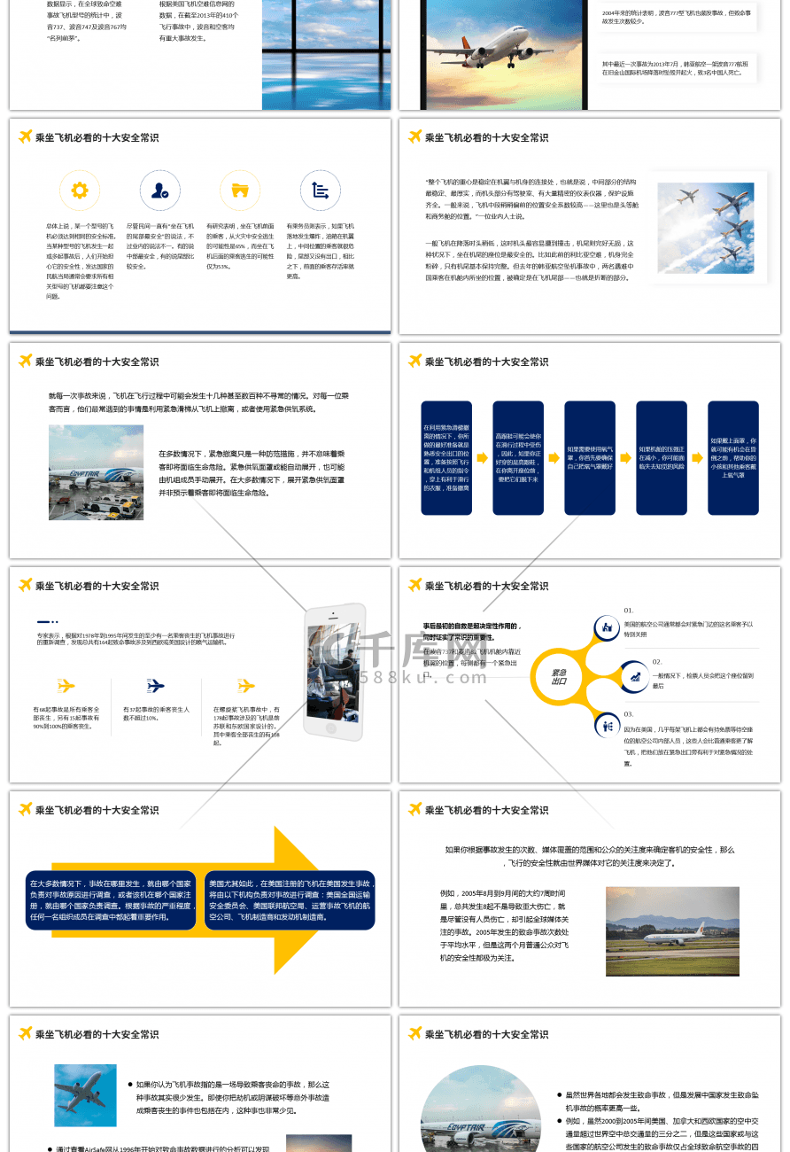 蓝色黄色简约乘坐飞机须知培训PPT课件