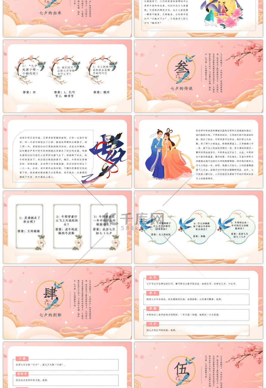 国潮风七夕介绍情侣中国风PPT模板