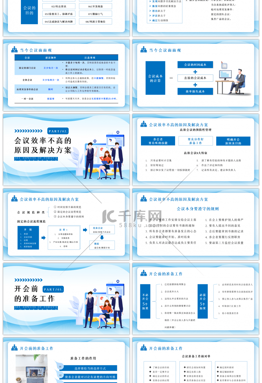 蓝色高效会议管理技巧PPT模板