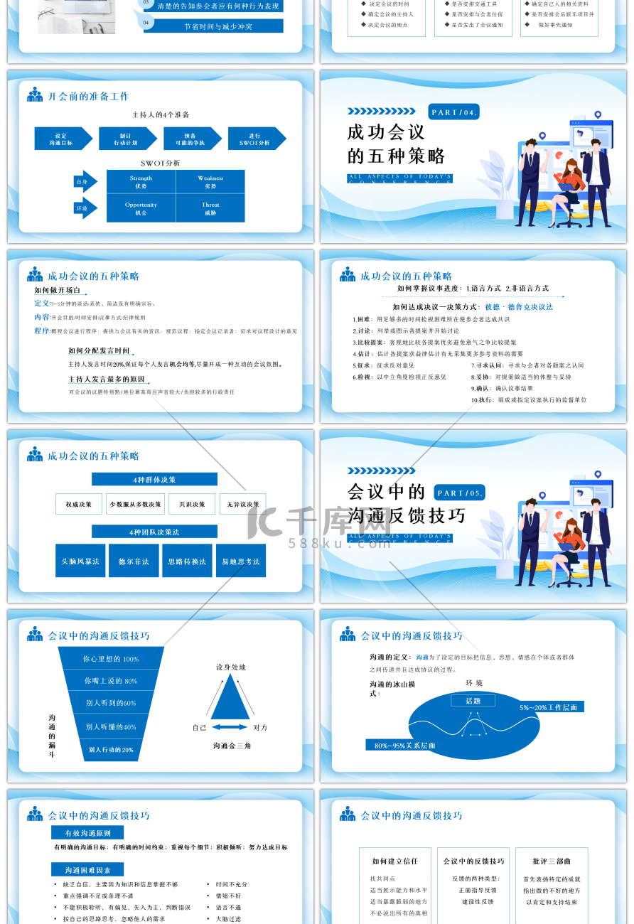 蓝色高效会议管理技巧PPT模板