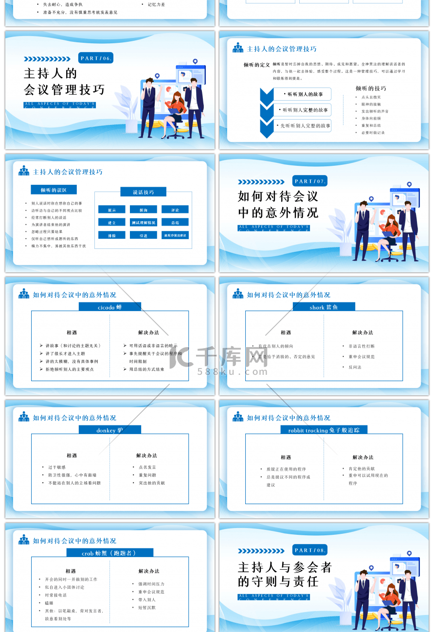 蓝色高效会议管理技巧PPT模板