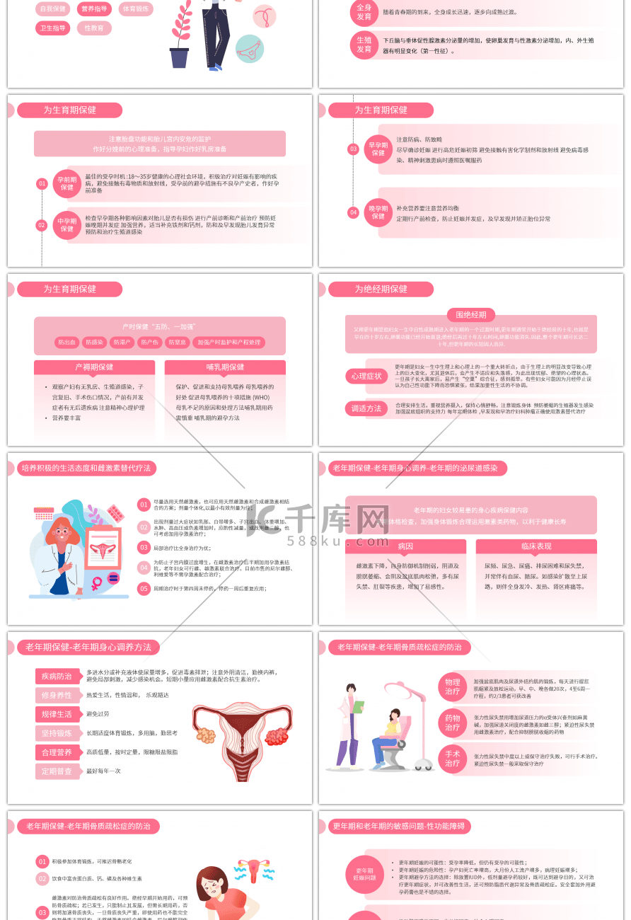 粉色医疗妇科保健知识讲座PPT模板
