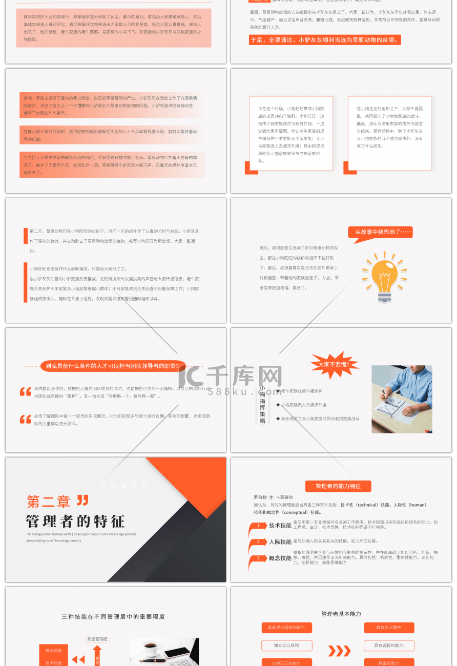 橙色简约自我管理能力训练PPT模板