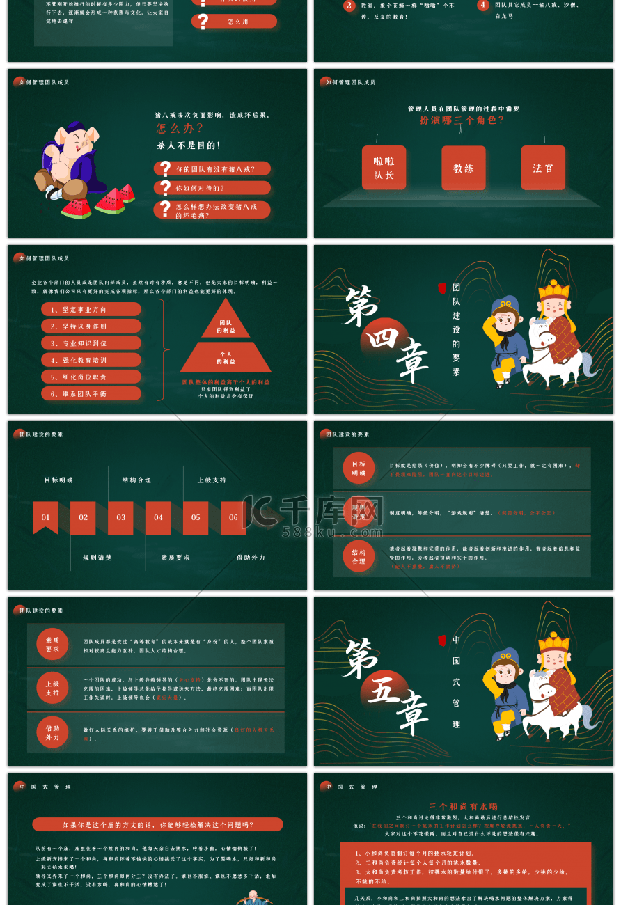 墨绿创意新中式西游记团队管理PPT模板