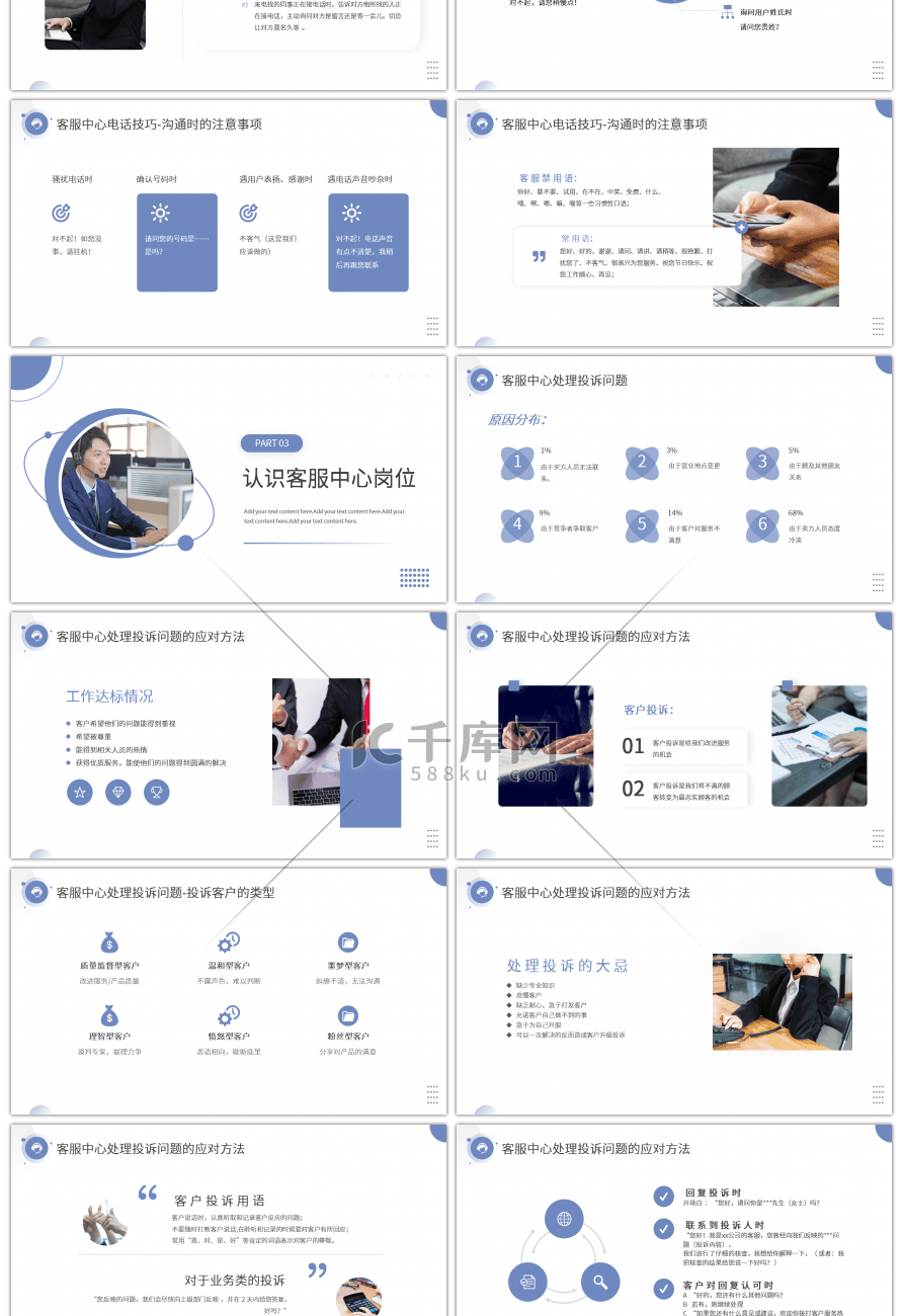 蓝色商务3D小人客服培训PPT模板