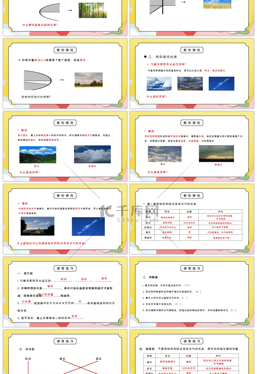 教科版三年级科学上册第三单元《天气-观测云》PPT课件