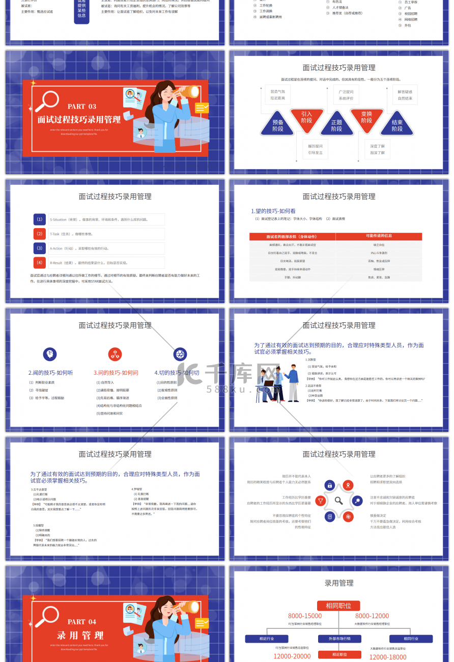 紫橙简约招聘及面试技巧培训PPT模板