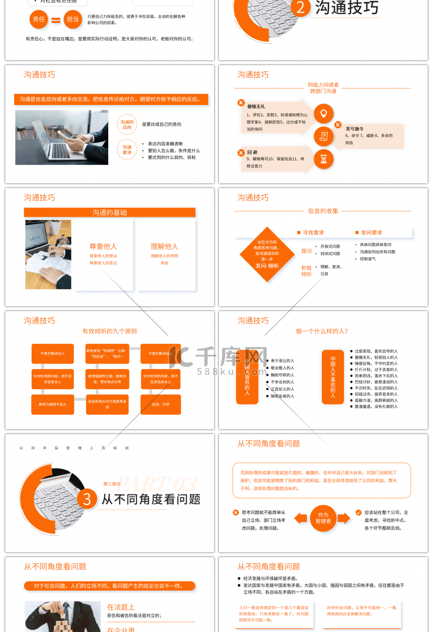 橙色简约公司中层管理培训PPT模板