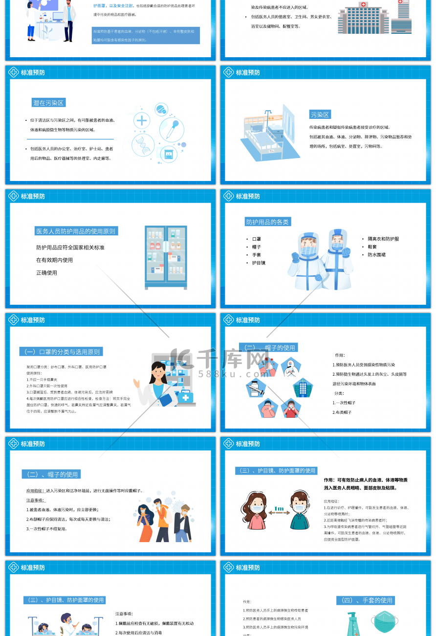 蓝色预防医院感染岗位培训上部PPT模板