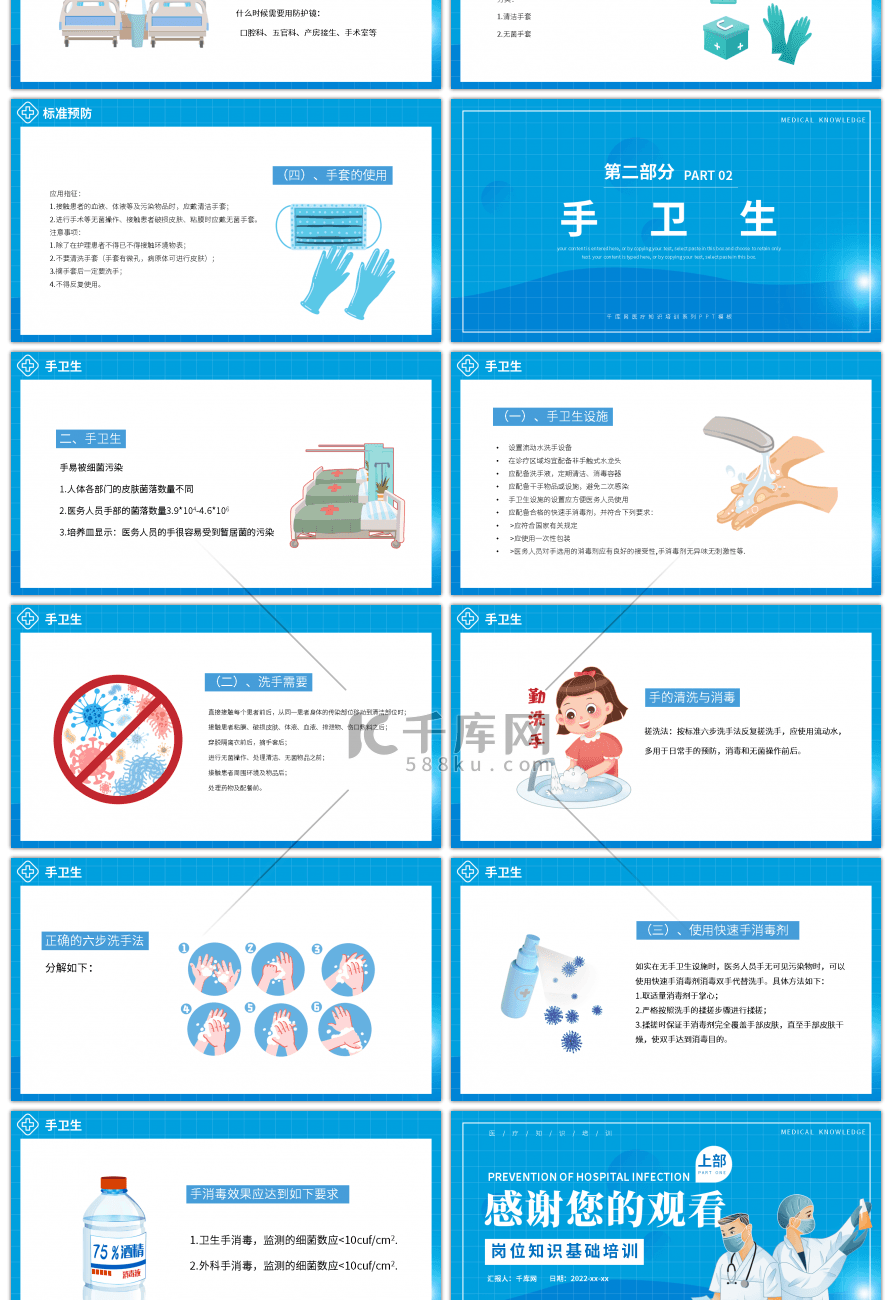 蓝色预防医院感染岗位培训上部PPT模板