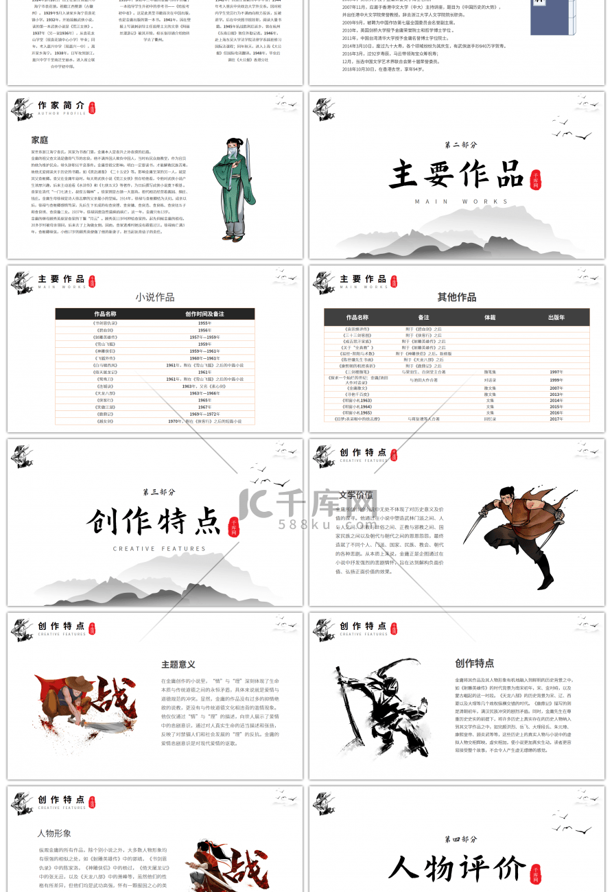 简约水墨中国风作家金庸介绍PPT模板