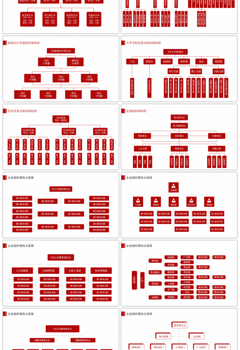 15套红色商务党务组织架构PPT图表合集