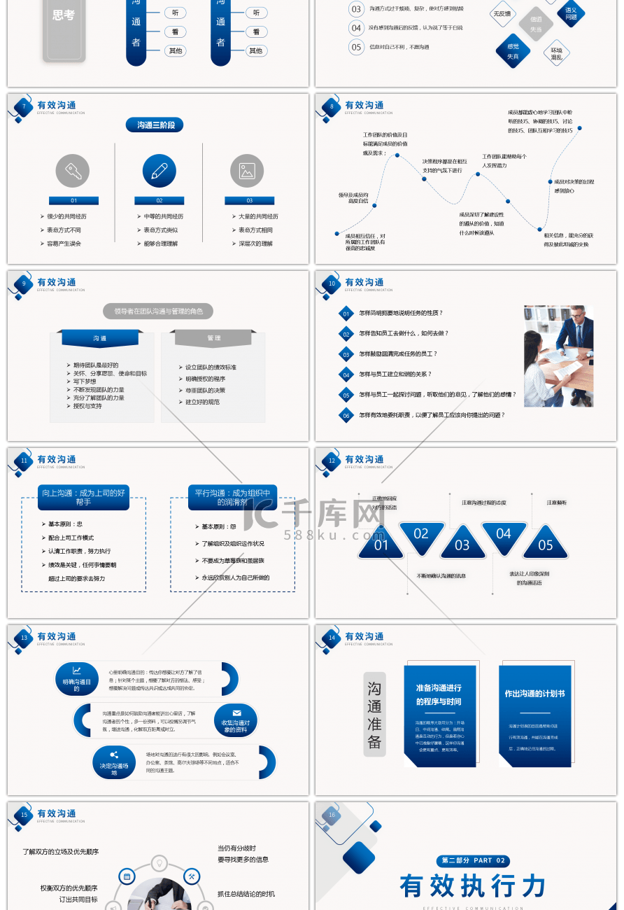 有效沟通与有效执行力企业培训PPT模板