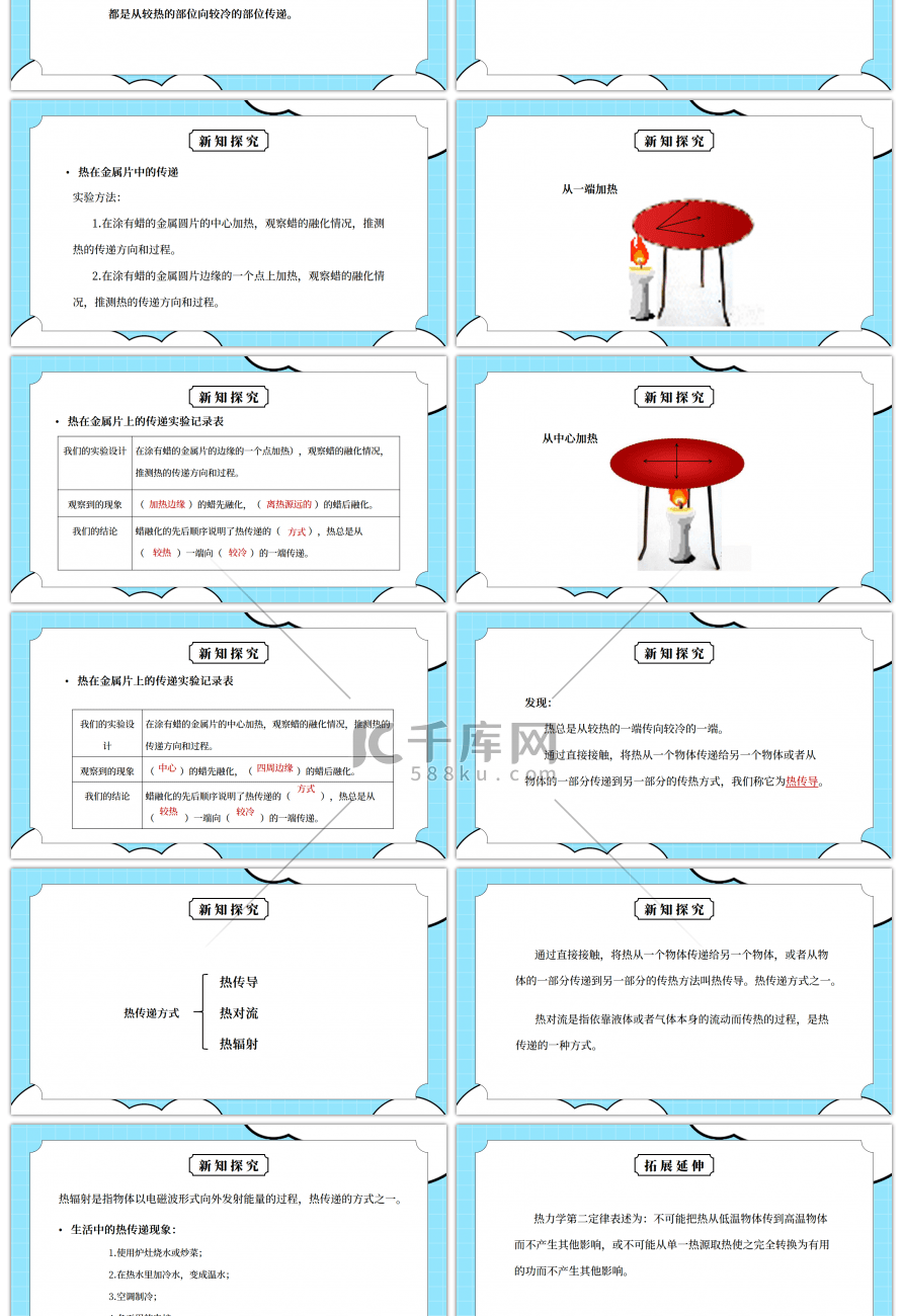 教科版五年级科学下册第二单元《热-热是怎样传递的》PPT课件