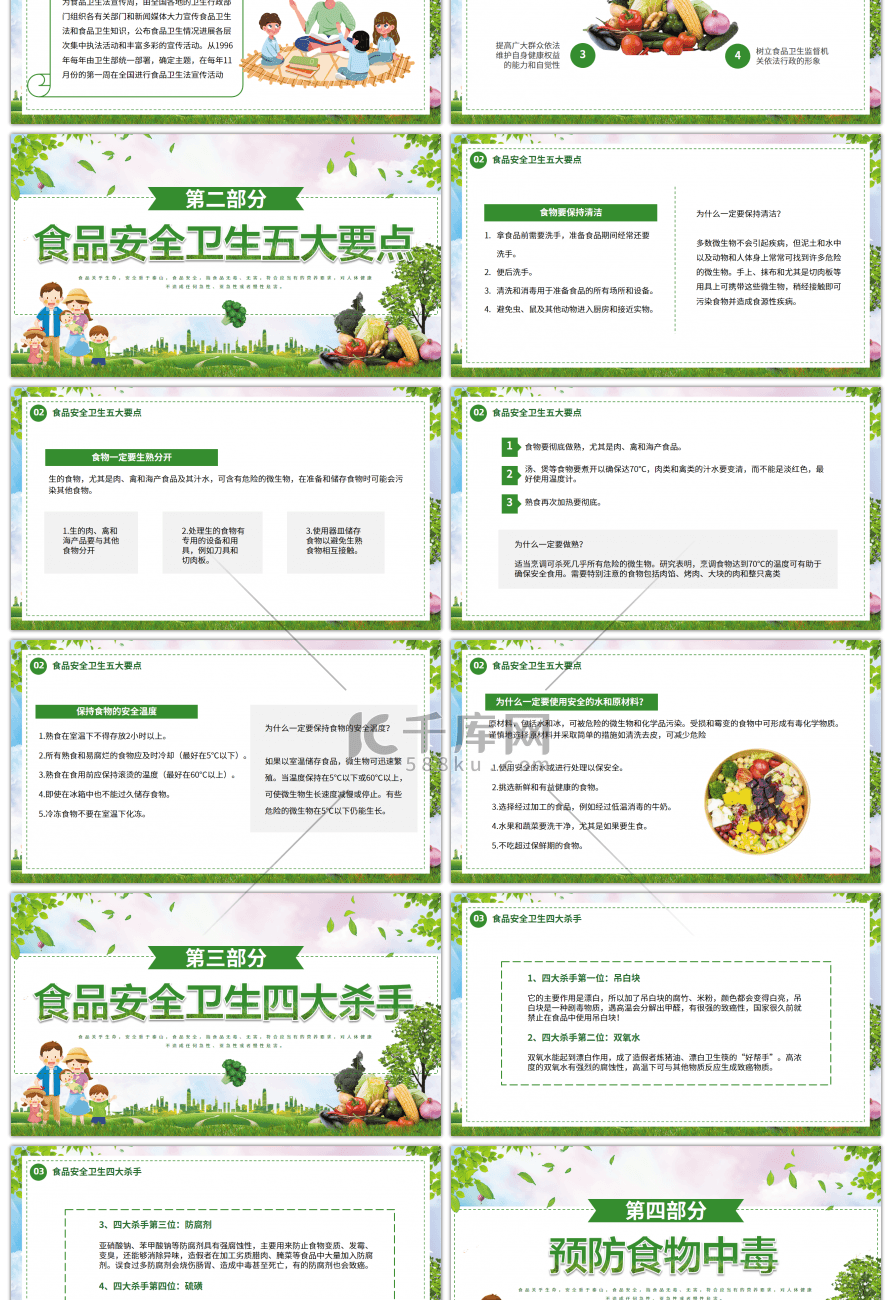 绿色卡通风食品安全PPT模板