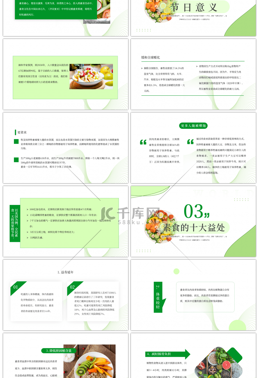 绿色清新国际素食日PPT模板