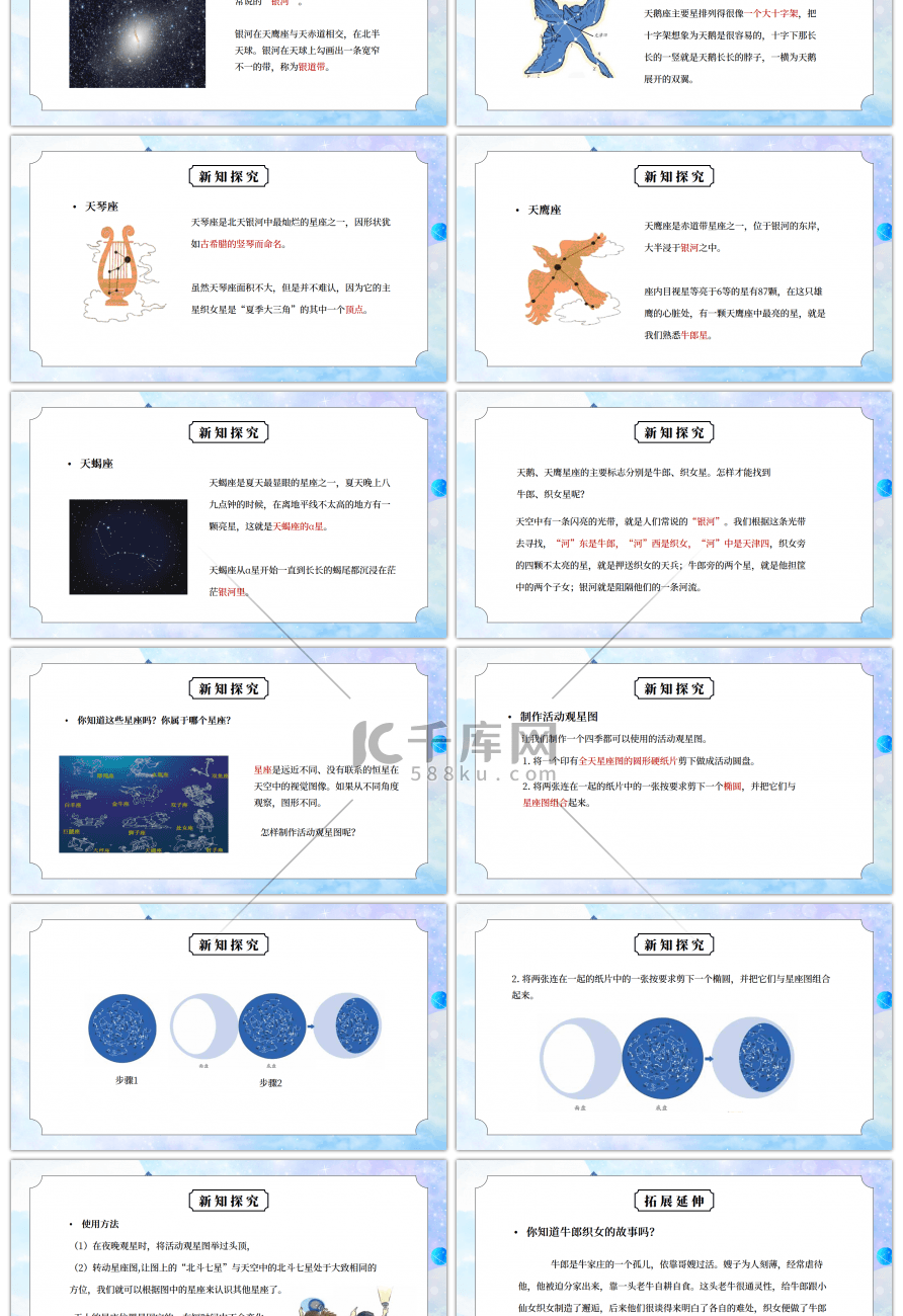 教科版六年级科学下册第三单元《宇宙-在星空中二》PPT课件